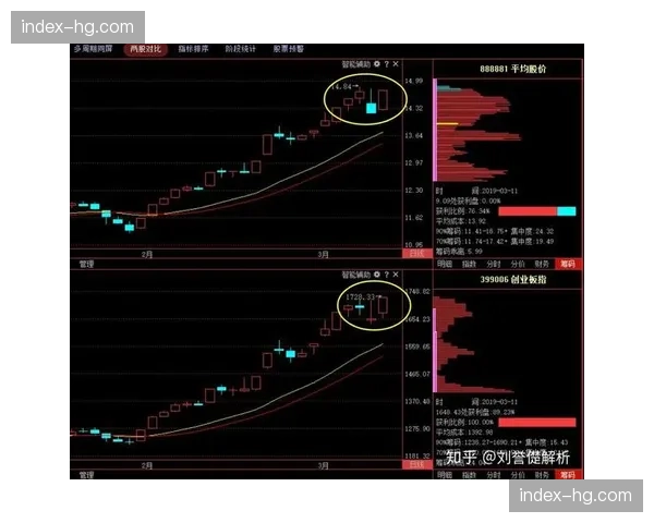 品牌方重心向赛中即时热点偏移 调度系统响应速度成焦点